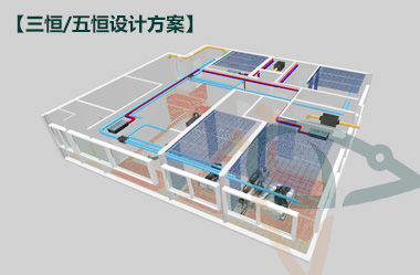 三恒/五恒系統(tǒng)